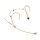 MIPRO MU-506HS PLUS-1M Nackenbügelmikrofon (Niere, beige)