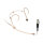MIPRO MU-506HS PLUS-1U Nackenbügelmikrofon (Niere, beige)