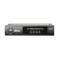 MIPRO AD-90S aktiver Antennen-Signalverteiler (4-Kanal) -...