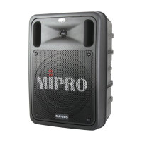 MIPRO MA-505R2 Mobiles Lautsprechersystem (2-Kanal, 145 W)