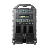 MIPRO MA-708 Mobiles Lautsprechersystem (170 W)