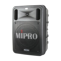 MIPRO MA-505EXP Passiver Erweiterungslautsprecher...