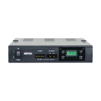 MIPRO MT-58A Stationärer Sender - 5,8 GHz